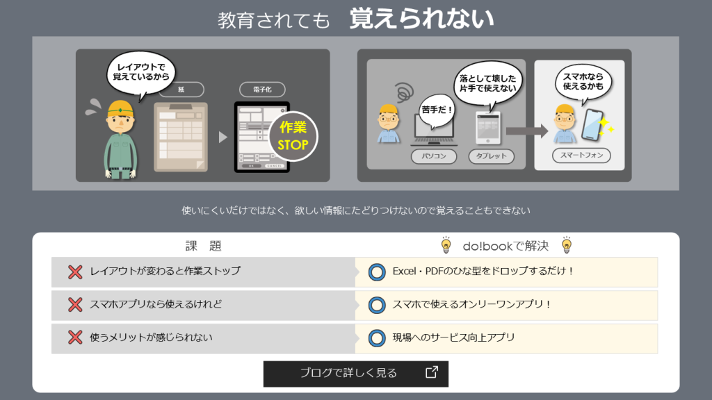 教育されても覚えられない