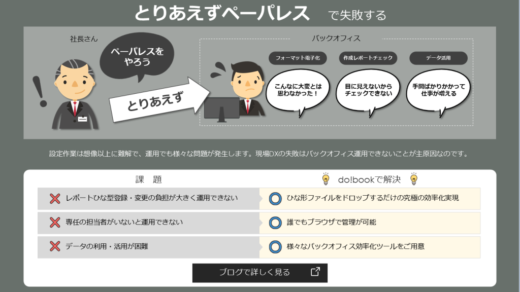 とりあえずペーパレスで失敗する